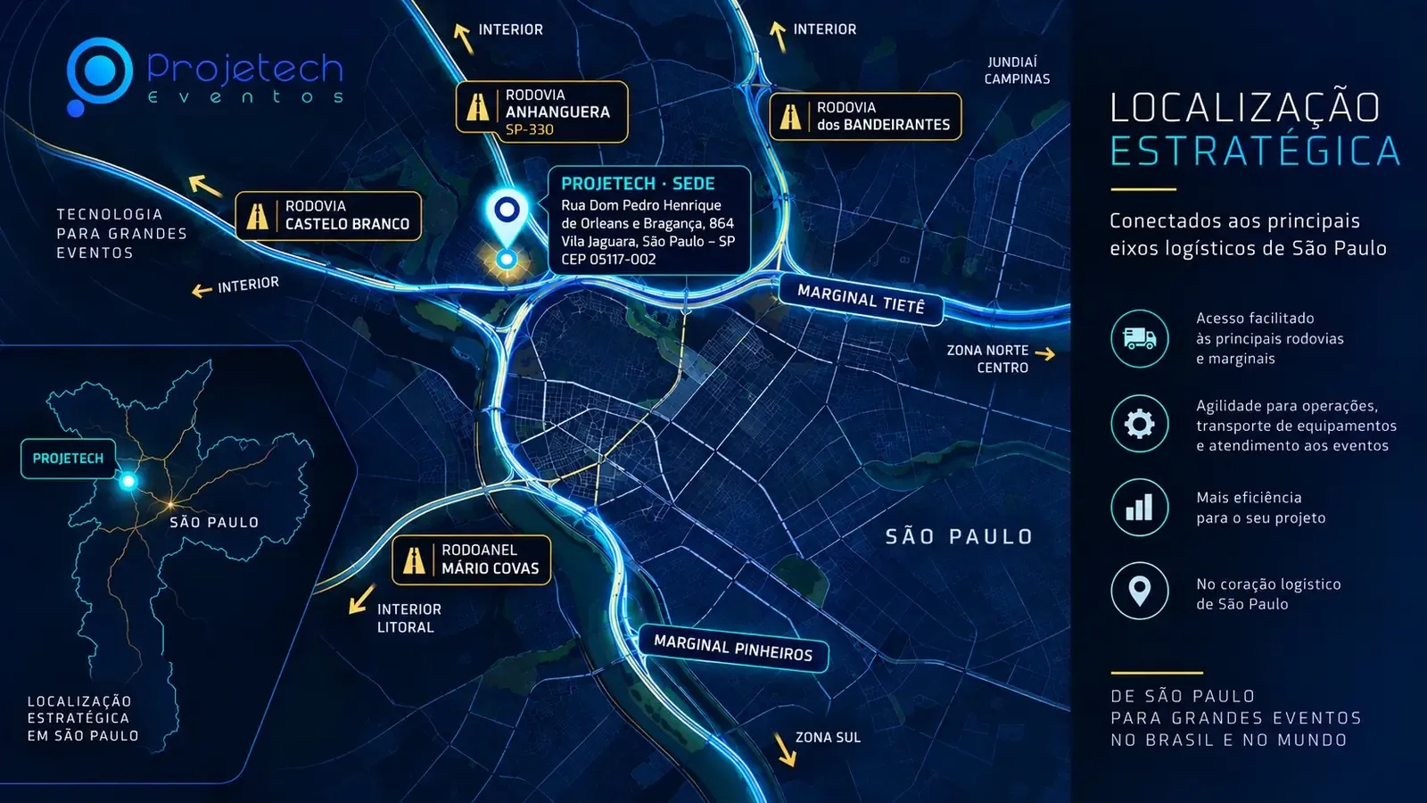Mapa da sede da Projetech em Vila Jaguara, São Paulo, junto à Marginal Tietê e com acesso às rodovias Anhanguera, Bandeirantes e Castelo Branco e ao Rodoanel Mário Covas. Acesso facilitado às principais rodovias e marginais, agilidade para operações, transporte de equipamentos e atendimento aos eventos, mais eficiência para o seu projeto, no coração logístico de São Paulo.